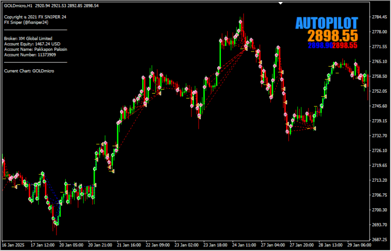 Auto pilot 01