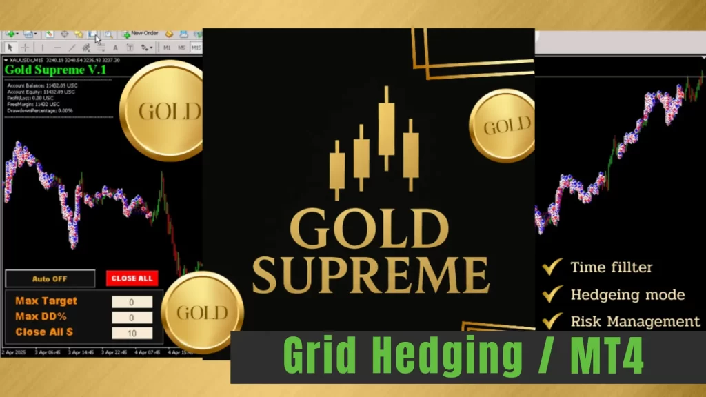 Gold Supreme logo