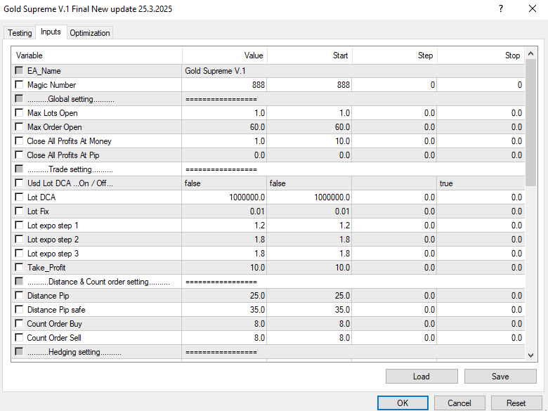 Setting Gold Supreme