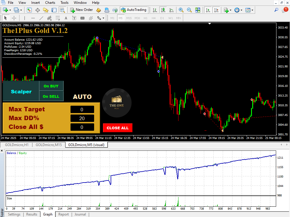 The1plus Gold V.1.2