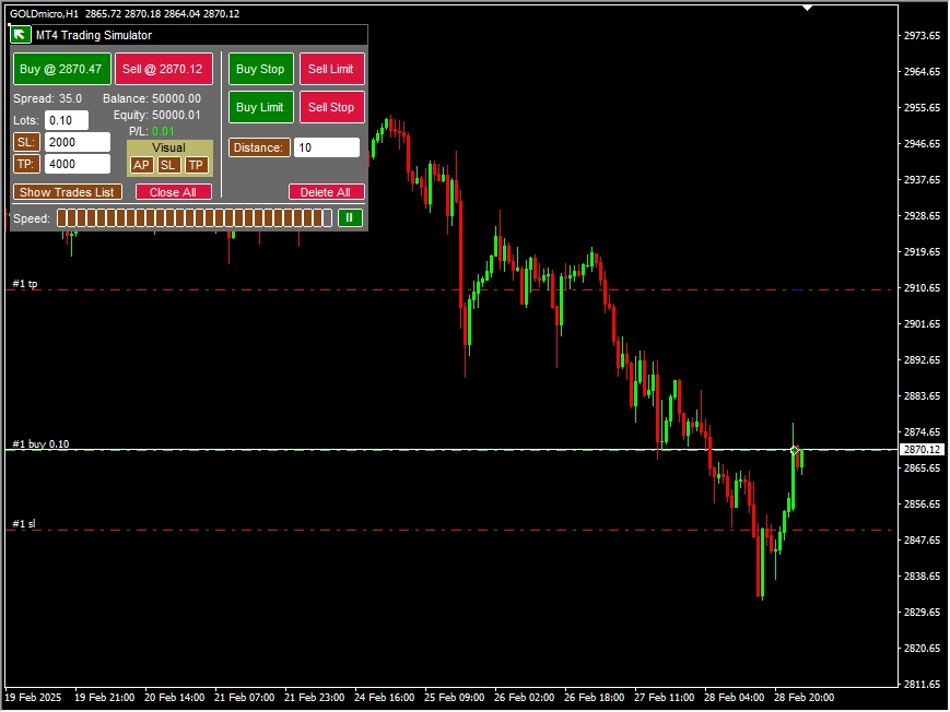 Trading Simulator mt4