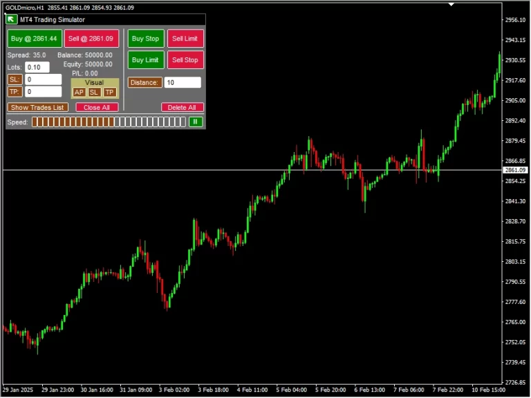 Trading Simulator mt4